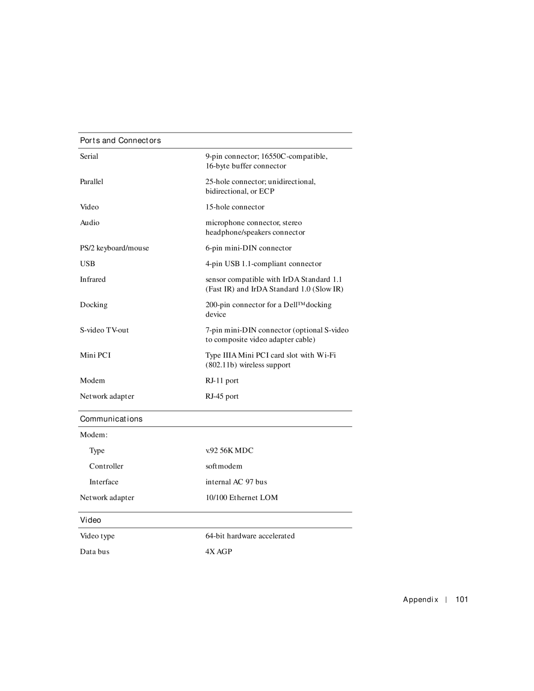 Dell 4150 owner manual Ports and Connectors, Communications, Video, 101 