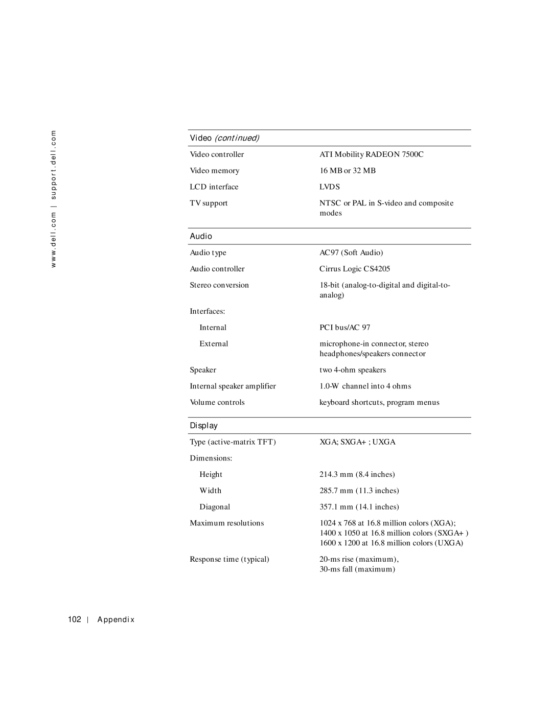 Dell 4150 owner manual Audio, Display, 102 