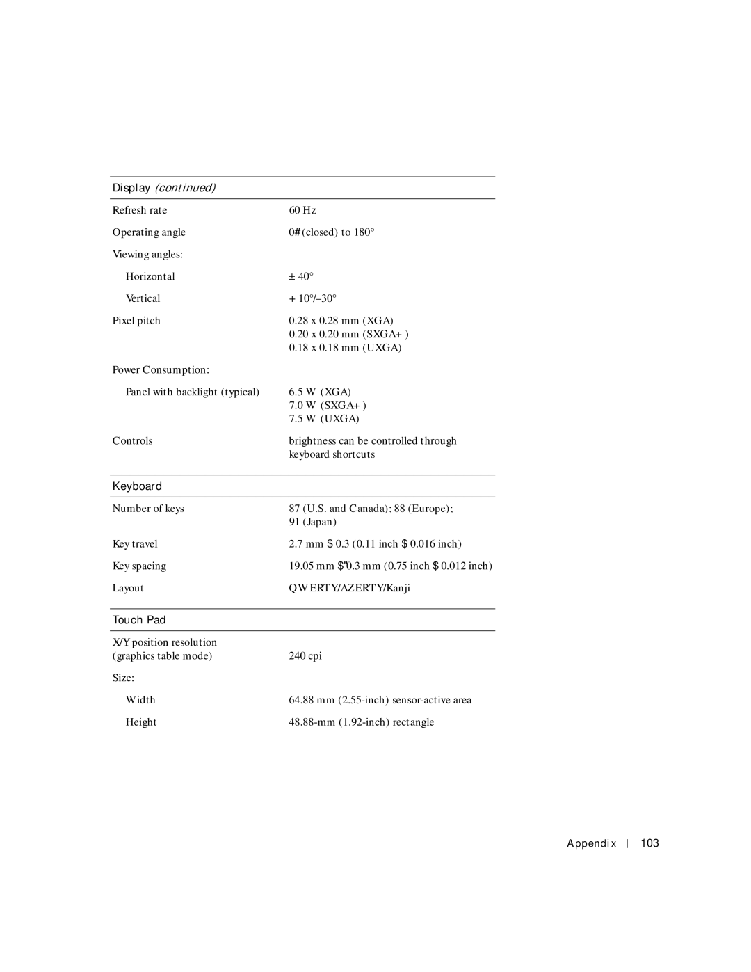 Dell 4150 owner manual Touch Pad, 103 