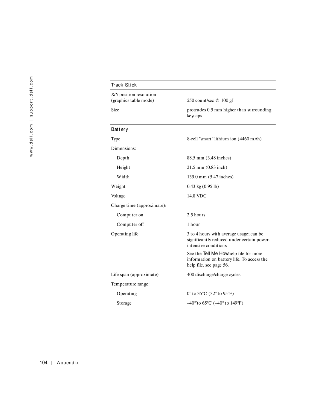 Dell 4150 owner manual Track Stick, Battery, 104 