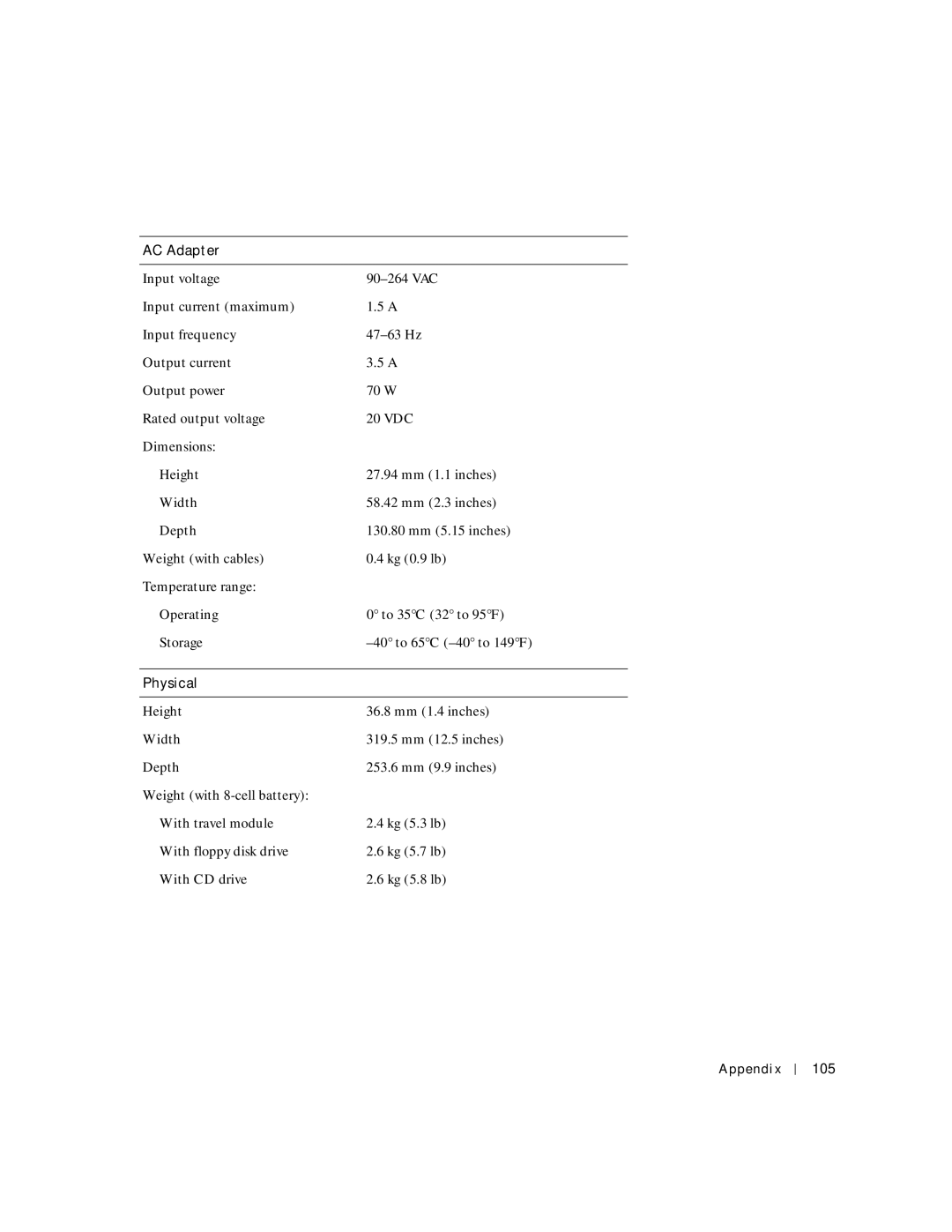 Dell 4150 owner manual AC Adapter, Physical, 105 