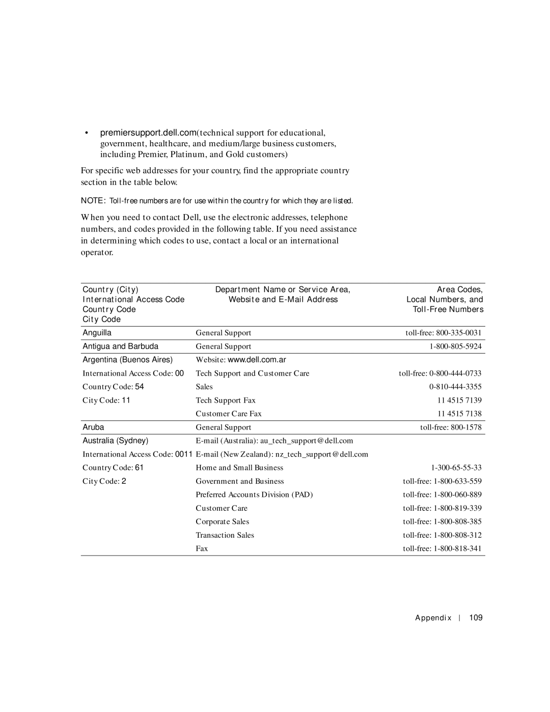 Dell 4150 owner manual 109 