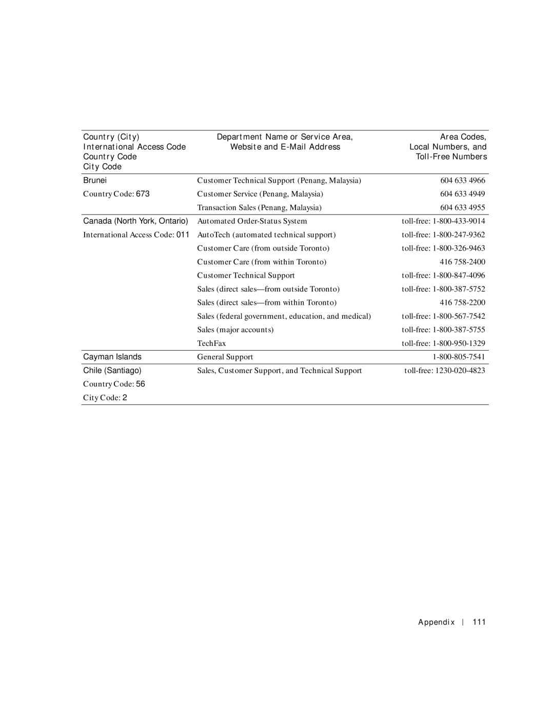 Dell 4150 owner manual Brunei, Canada North York, Ontario, Cayman Islands, Chile Santiago, 111 