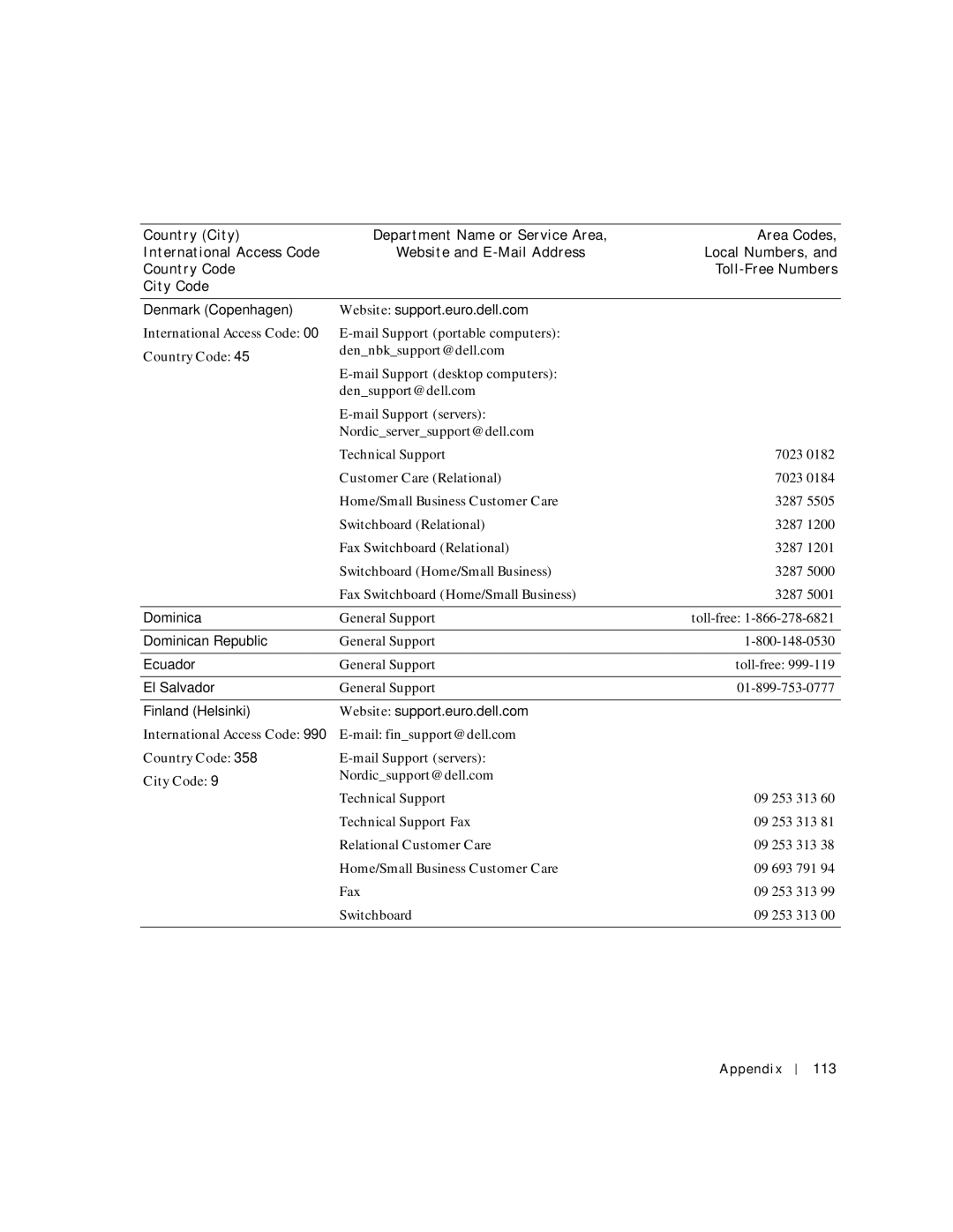 Dell 4150 owner manual 113 