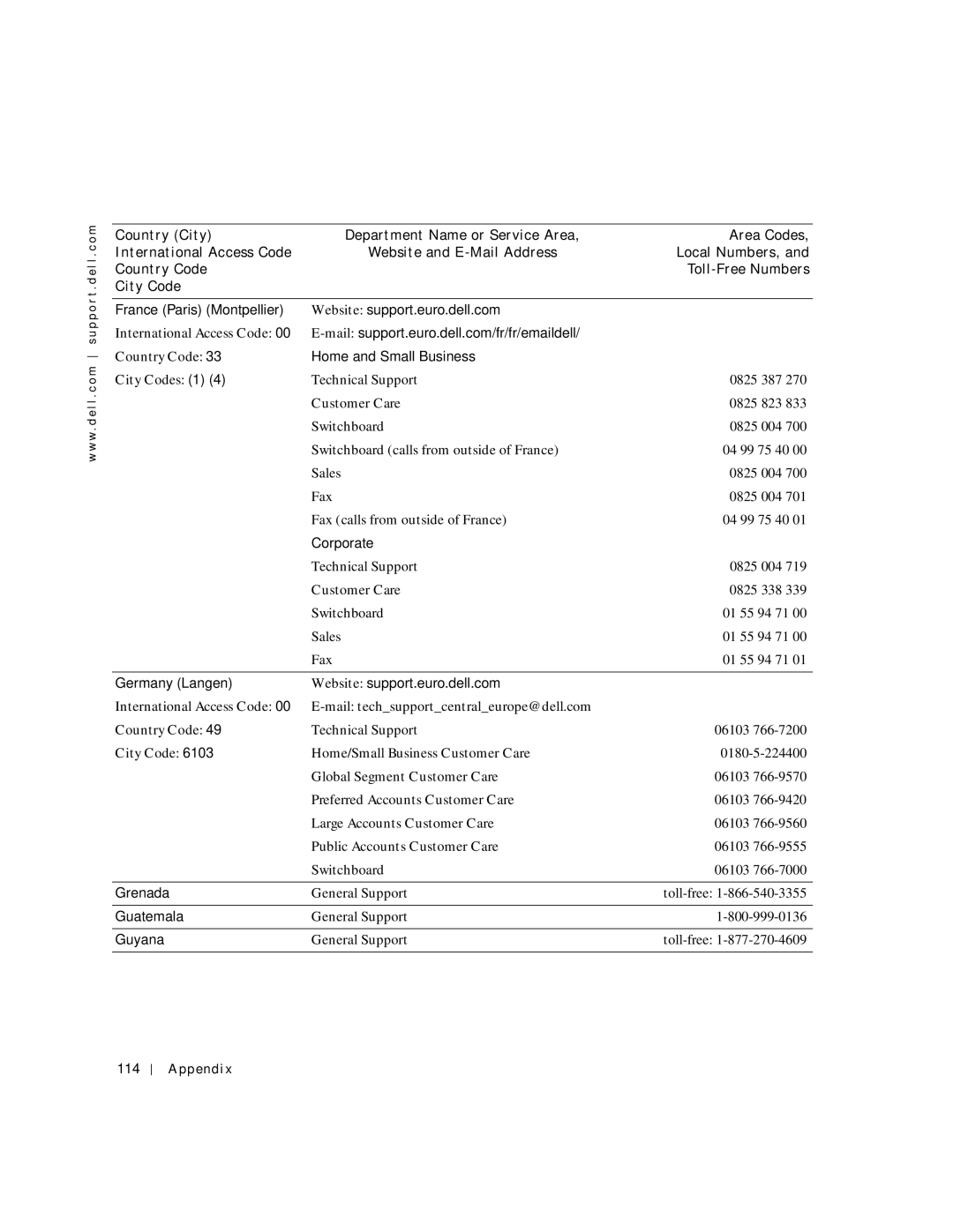 Dell 4150 owner manual 114 