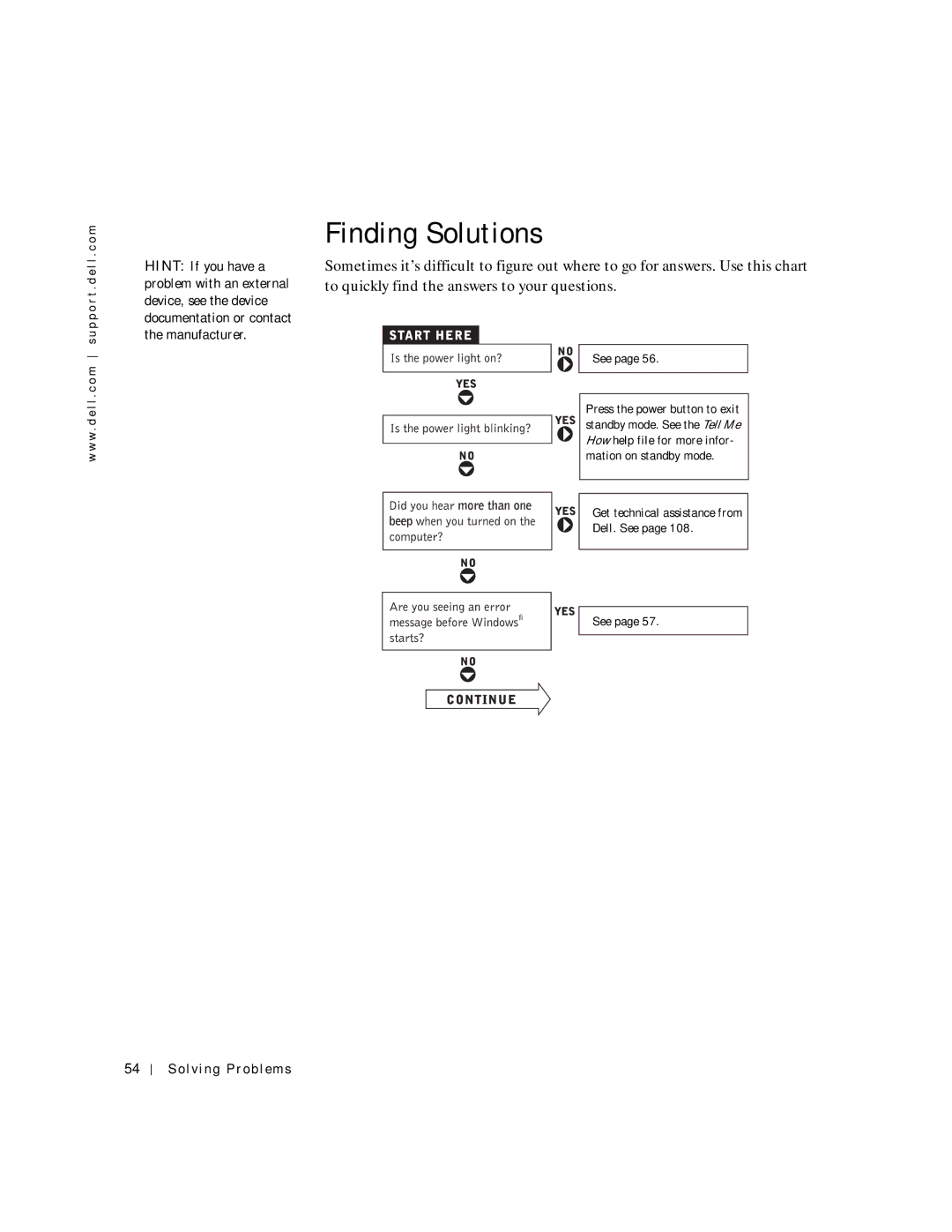 Dell 4150 owner manual Finding Solutions, See 