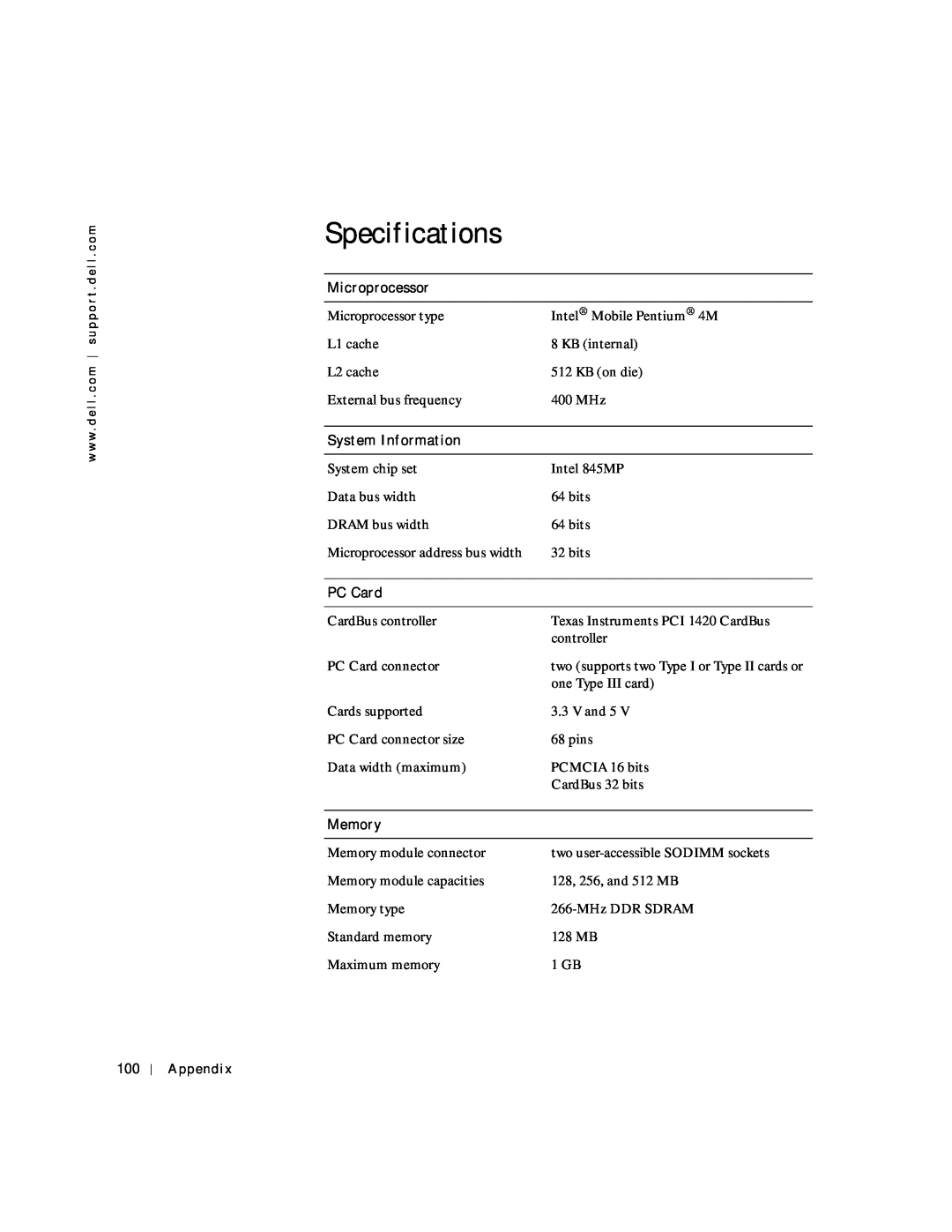 Dell 4150 owner manual Specifications, Appendix 
