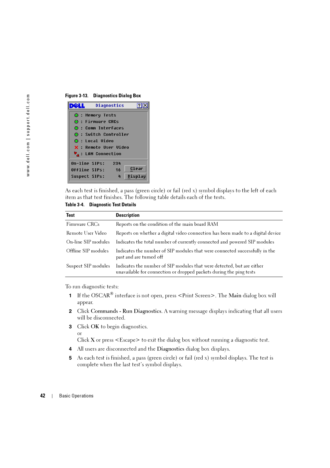 Dell 4161DS, 2161DS-2 manual Diagnostics Dialog Box 