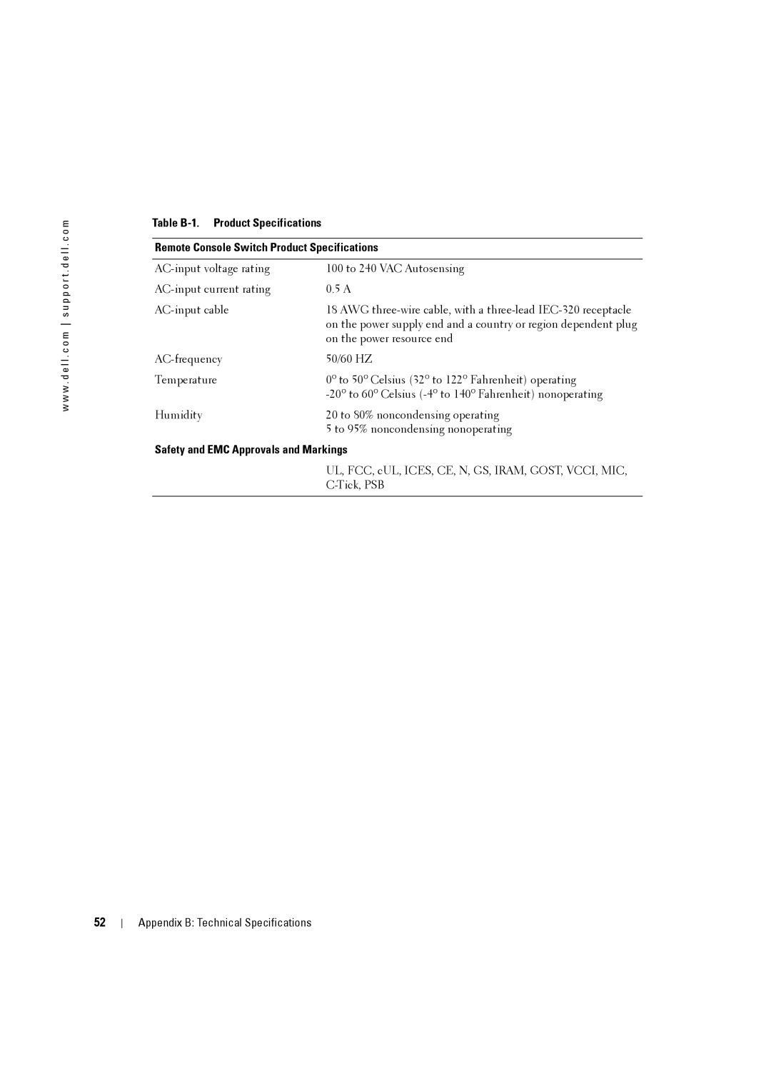 Dell 4161DS, 2161DS-2 manual Safety and EMC Approvals and Markings 