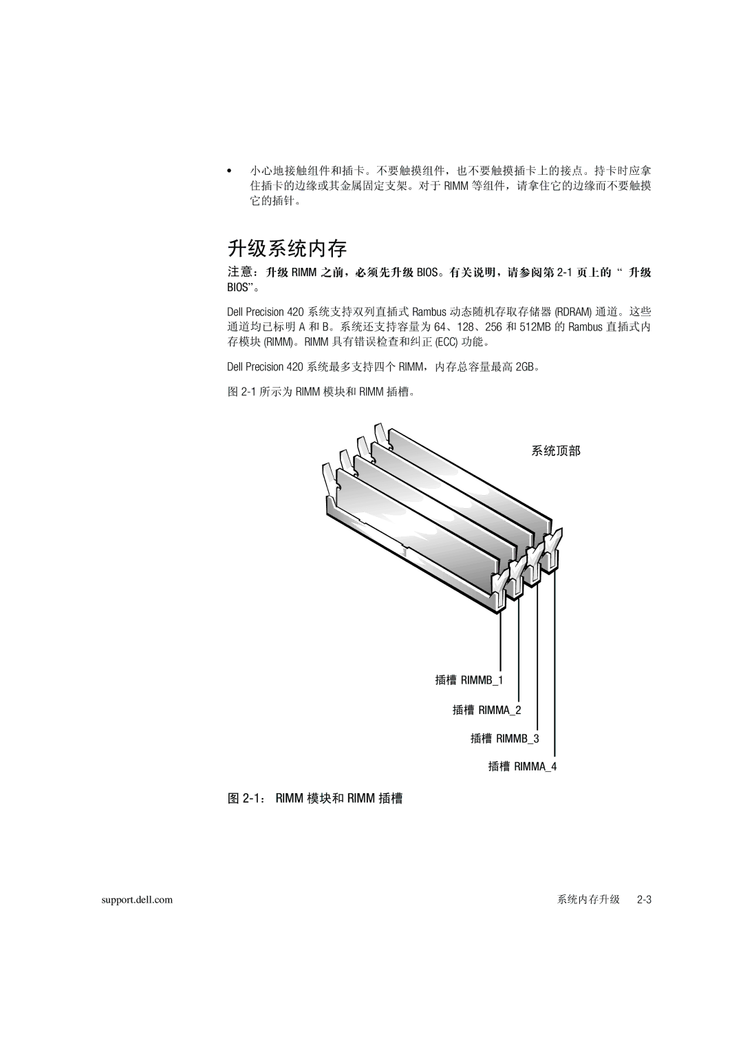 Dell 420 manual Rimm Rimm 