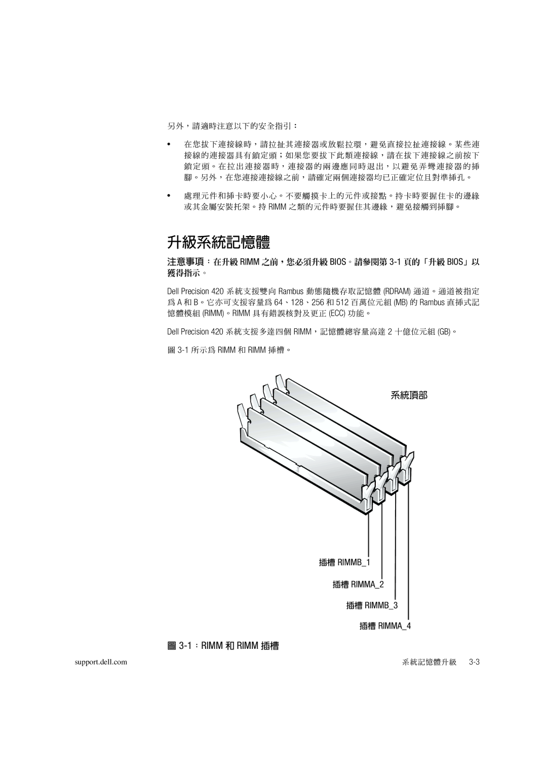 Dell 420 manual 1RIMM Rimm 