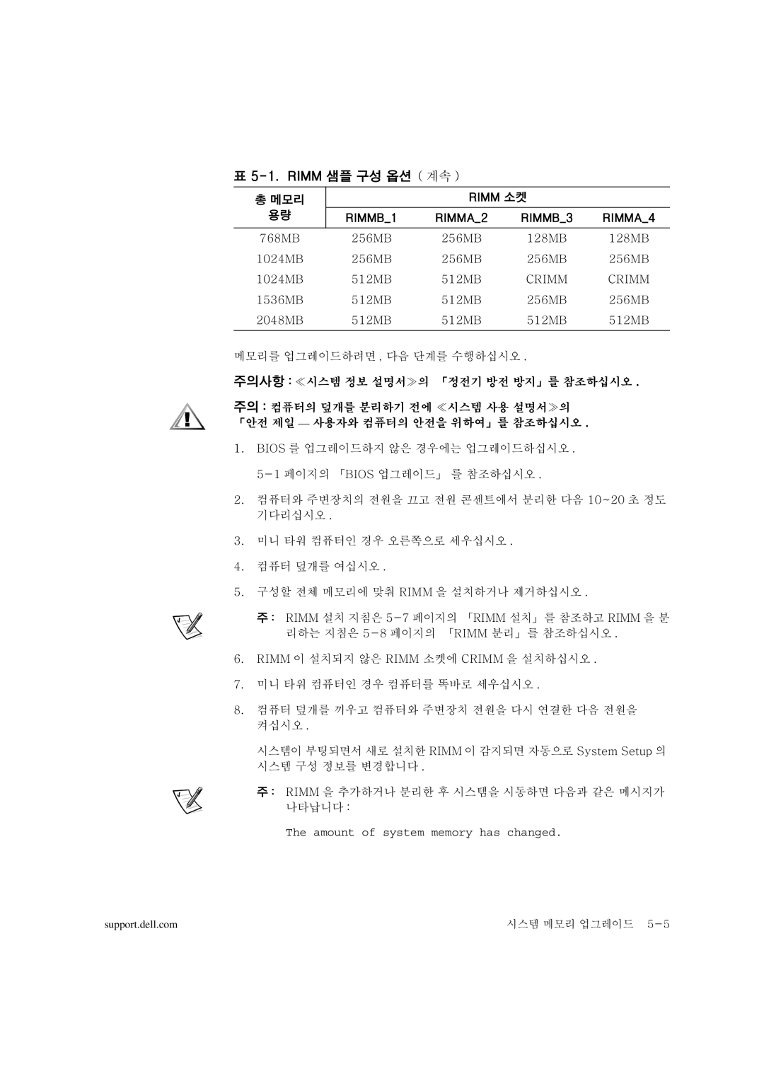 Dell 420 manual Amount of system memory has changed 