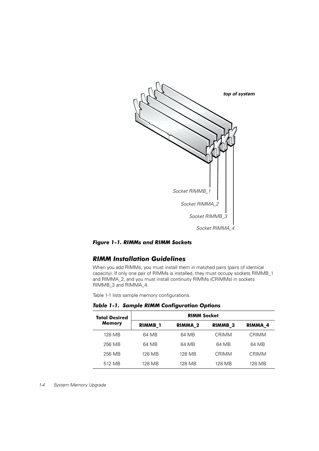 Dell 420 manual Top of system 