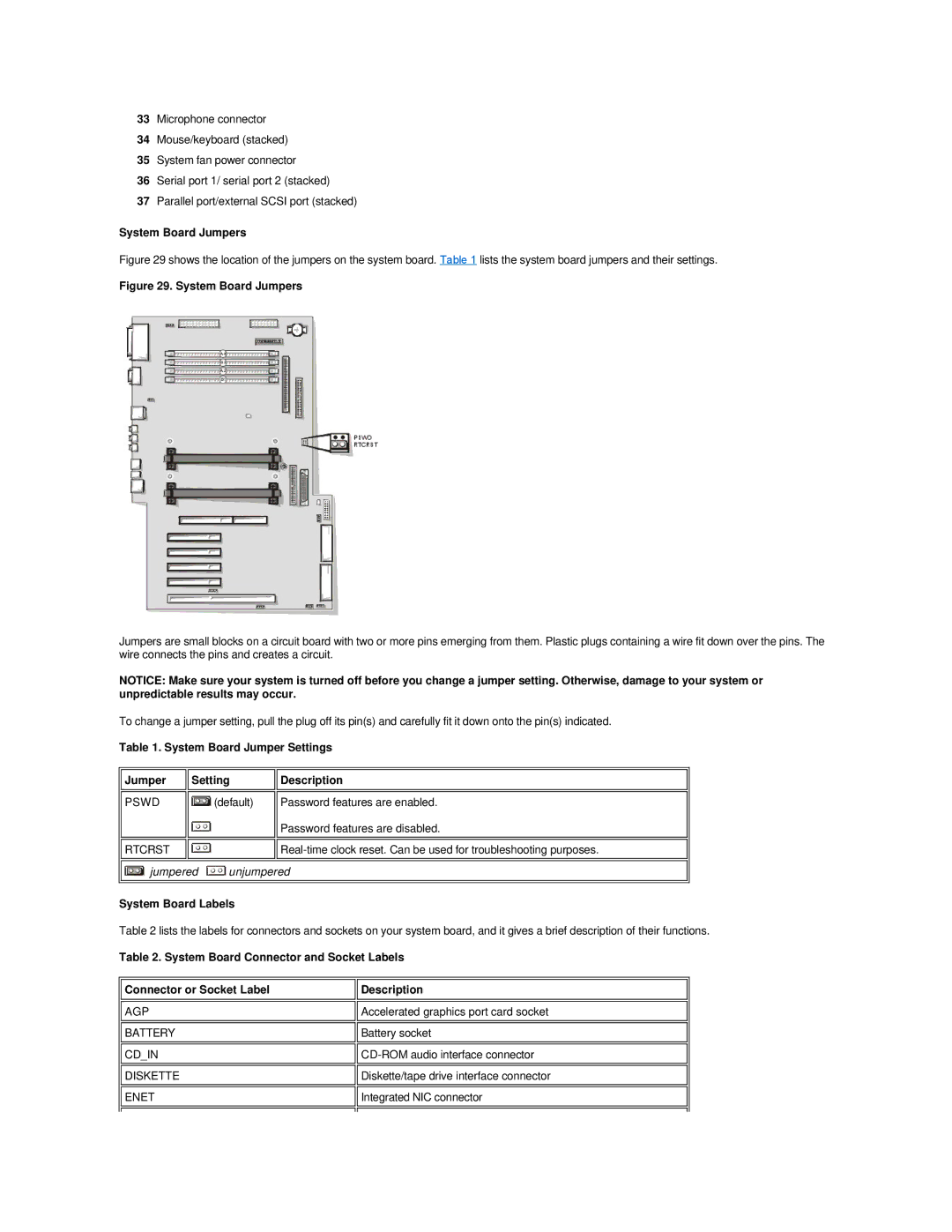 Dell 420 manual Agp 