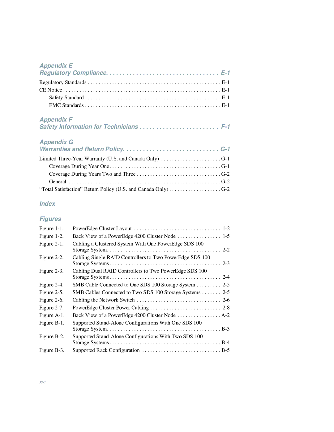 Dell 4200 manual Figures 