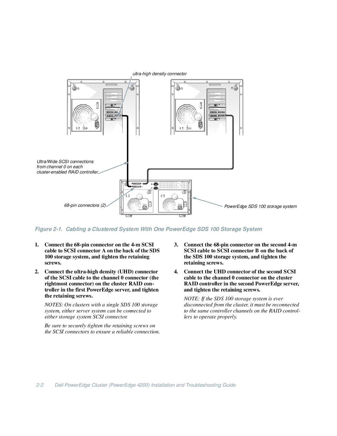 Dell 4200 manual Ultra-high density connector 