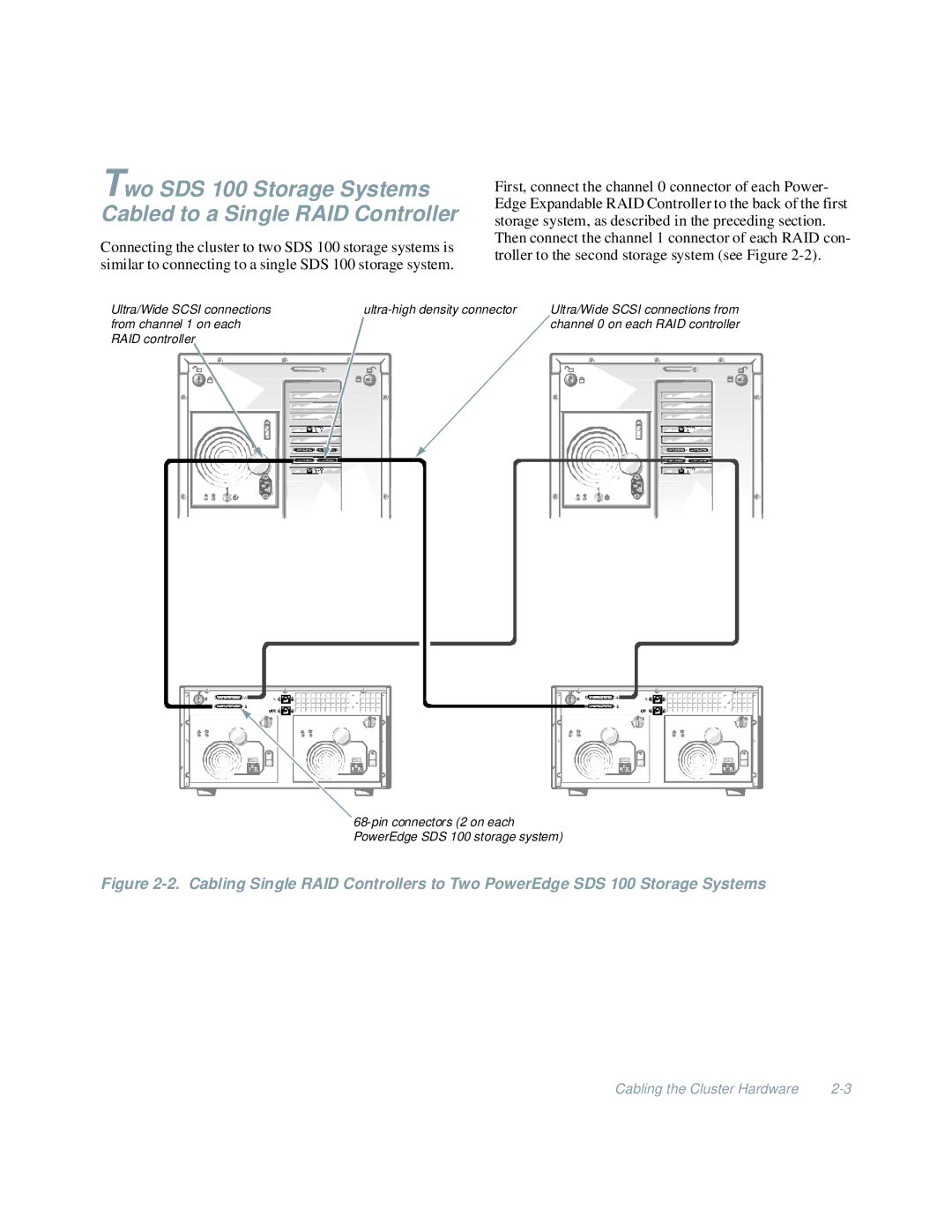 Dell 4200 manual Cabling the Cluster Hardware 