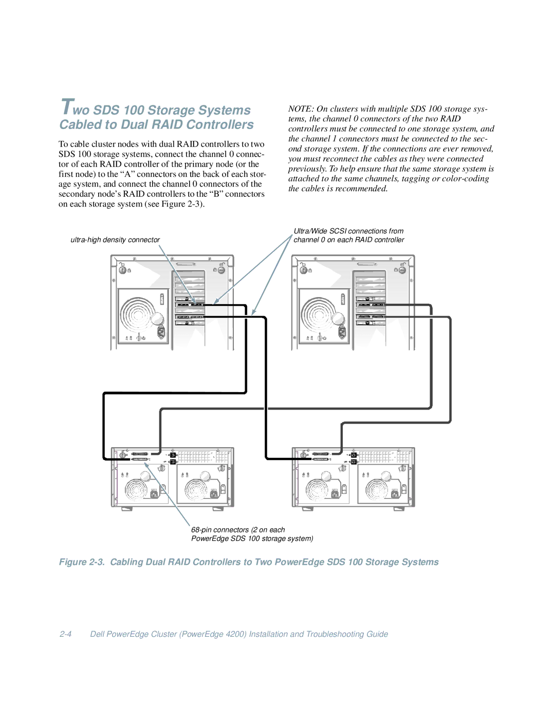 Dell 4200 manual Two SDS 100 Storage Systems Cabled to Dual RAID Controllers 