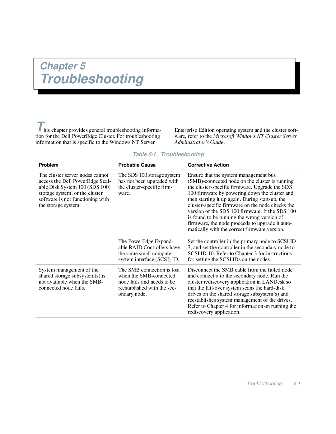 Dell 4200 manual Troubleshooting 