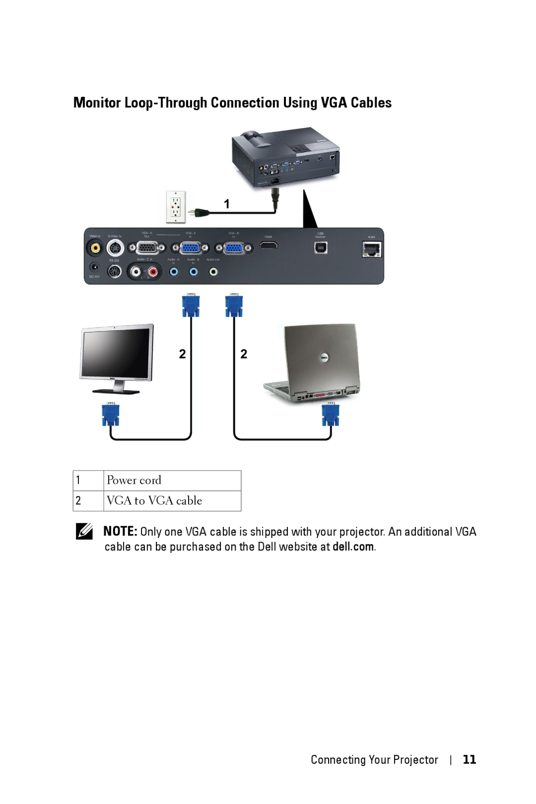 Dell 4210X manual Monitor Loop-Through Connection Using VGA Cables 