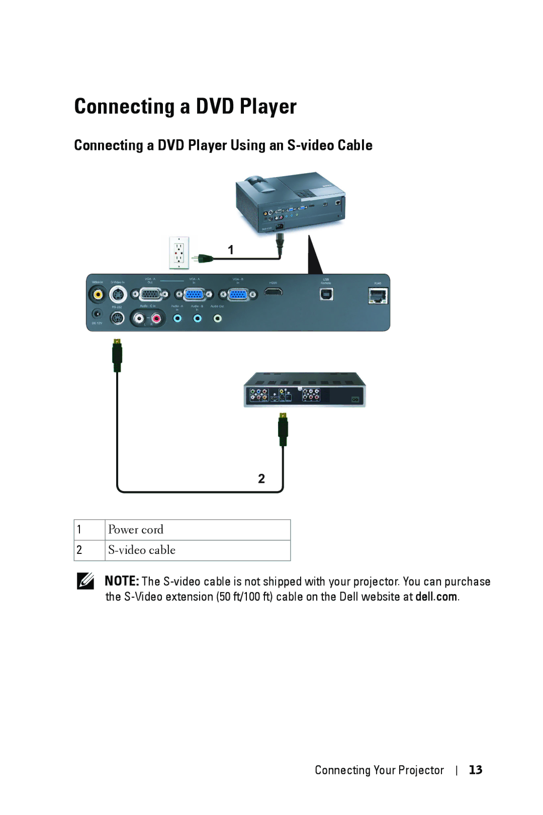 Dell 4210X manual Connecting a DVD Player 