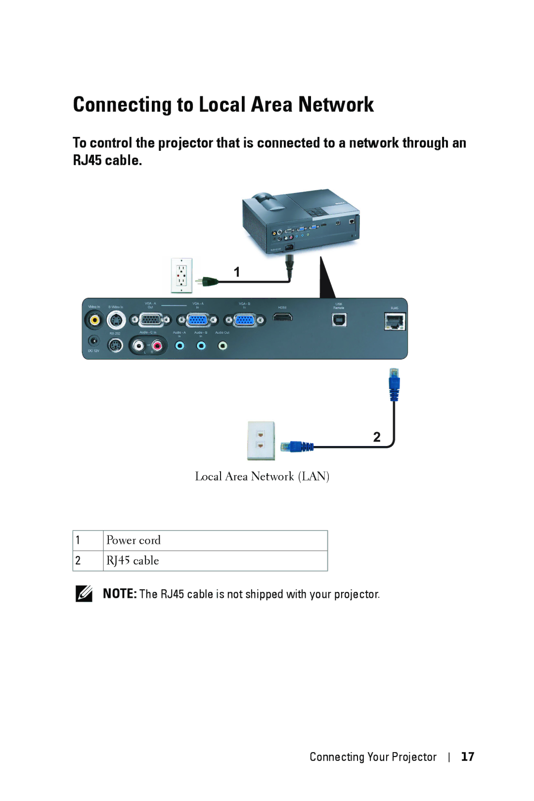 Dell 4210X manual Connecting to Local Area Network 