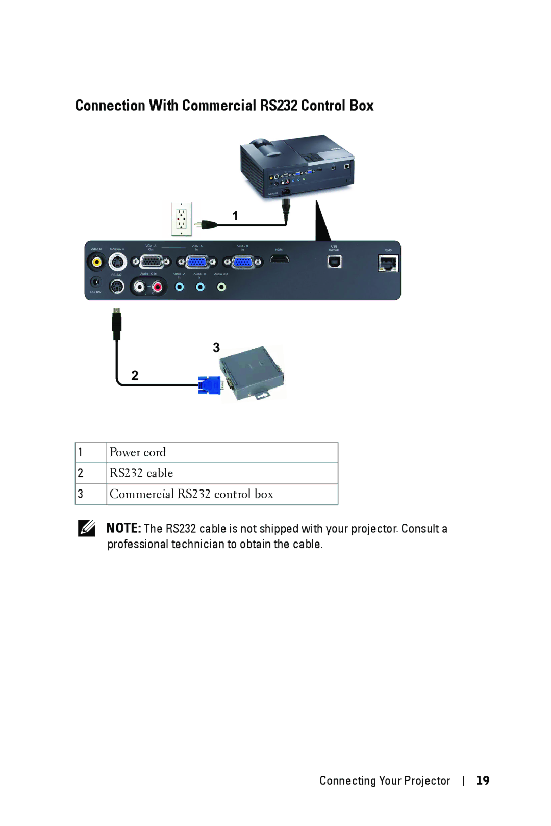 Dell 4210X manual Connection With Commercial RS232 Control Box 