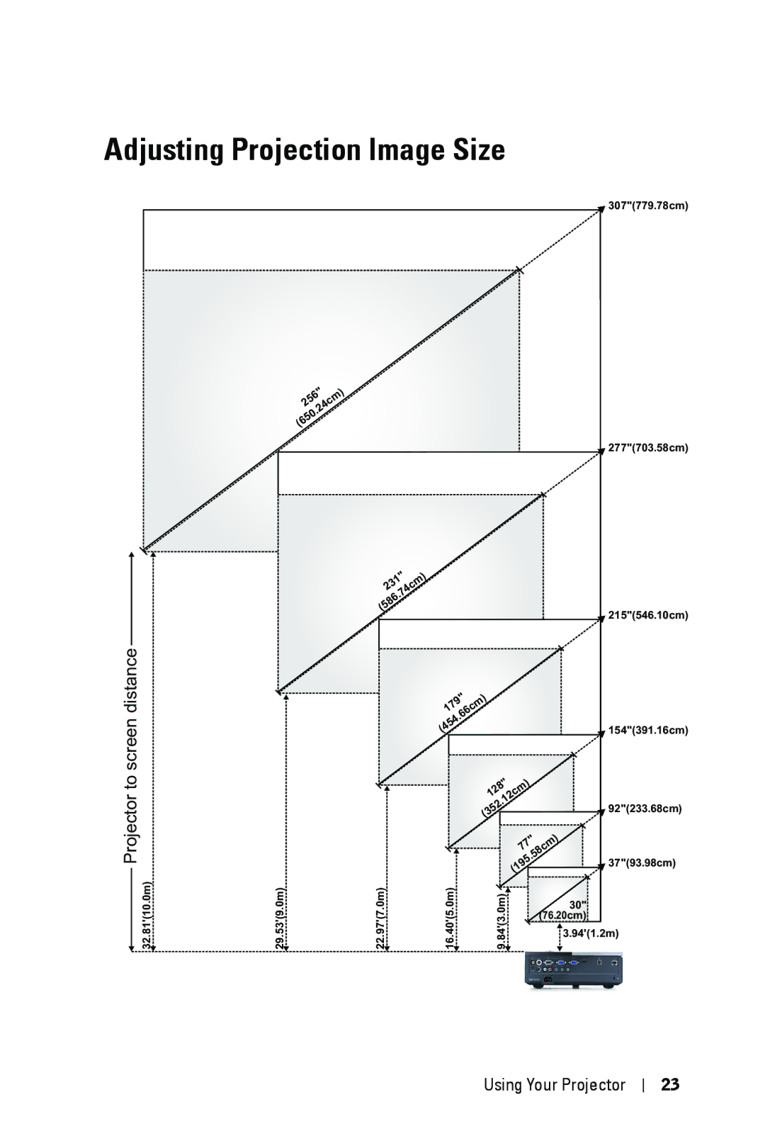 Dell 4210X manual Adjusting Projection Image Size, Projector to screen distance 