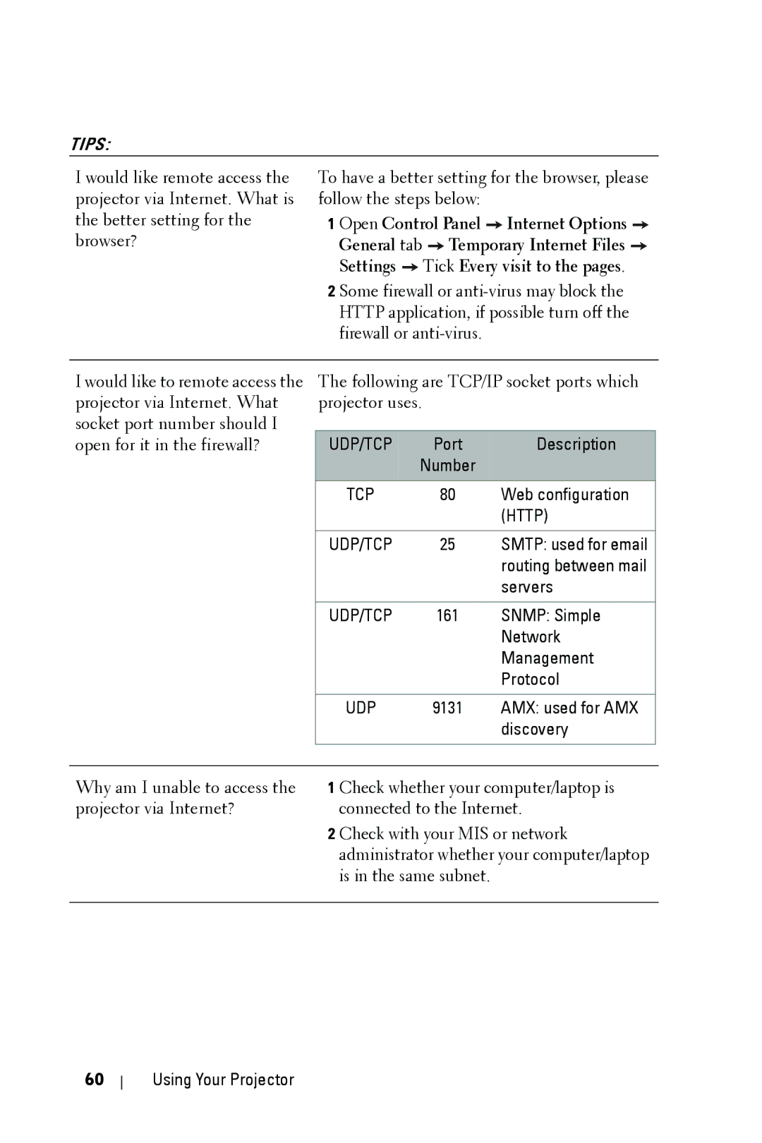 Dell 4210X manual Tips 