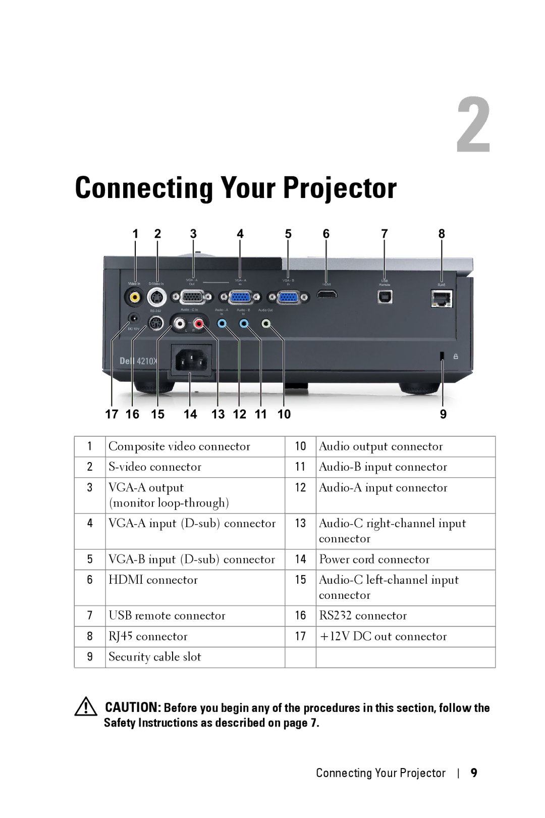 Dell 4210X manual Connecting Your Projector 