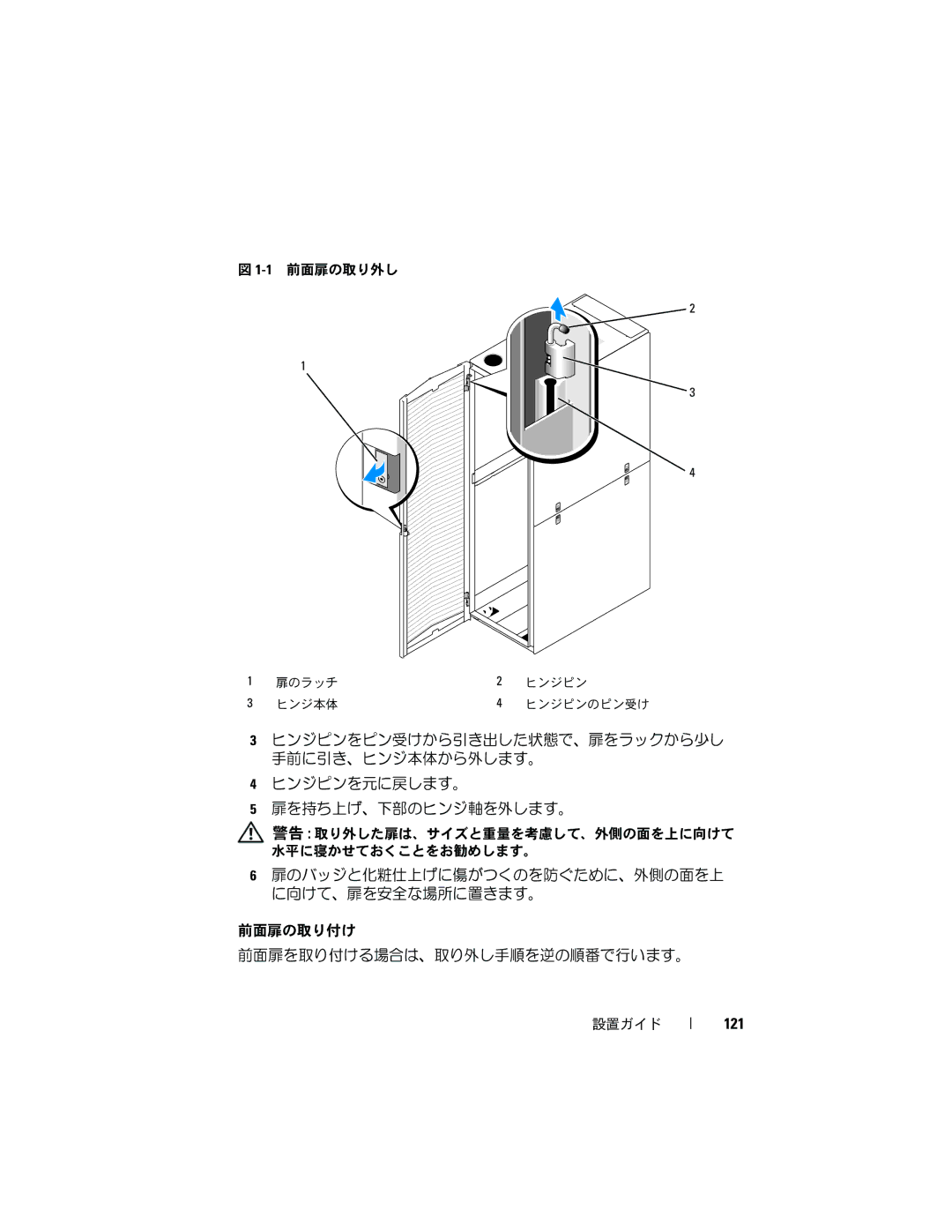 Dell 4220 manual 121 