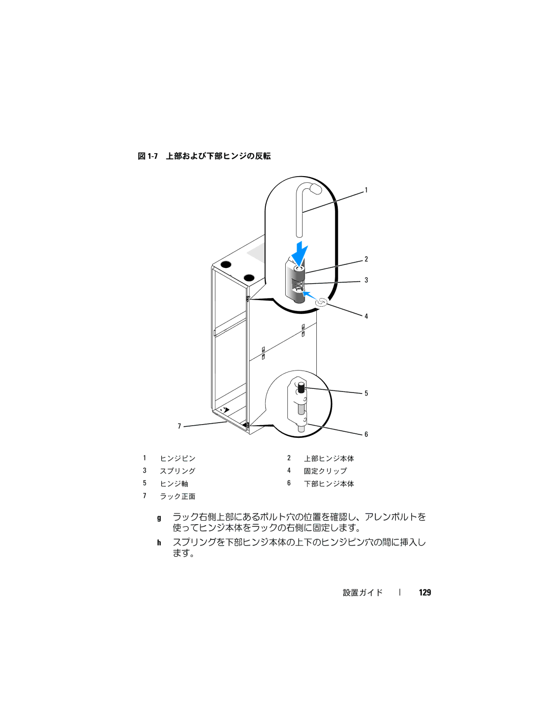 Dell 4220 manual 129 