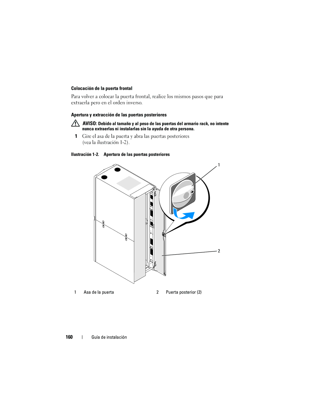 Dell 4220 manual 160 