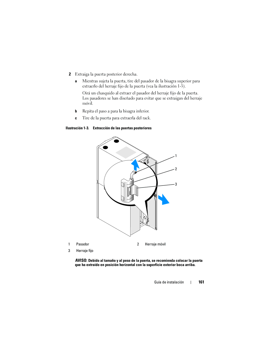 Dell 4220 manual 161, Herraje fijo 