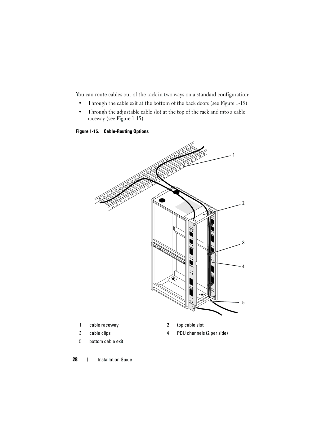 Dell 4220 manual Bottom cable exit Installation Guide 