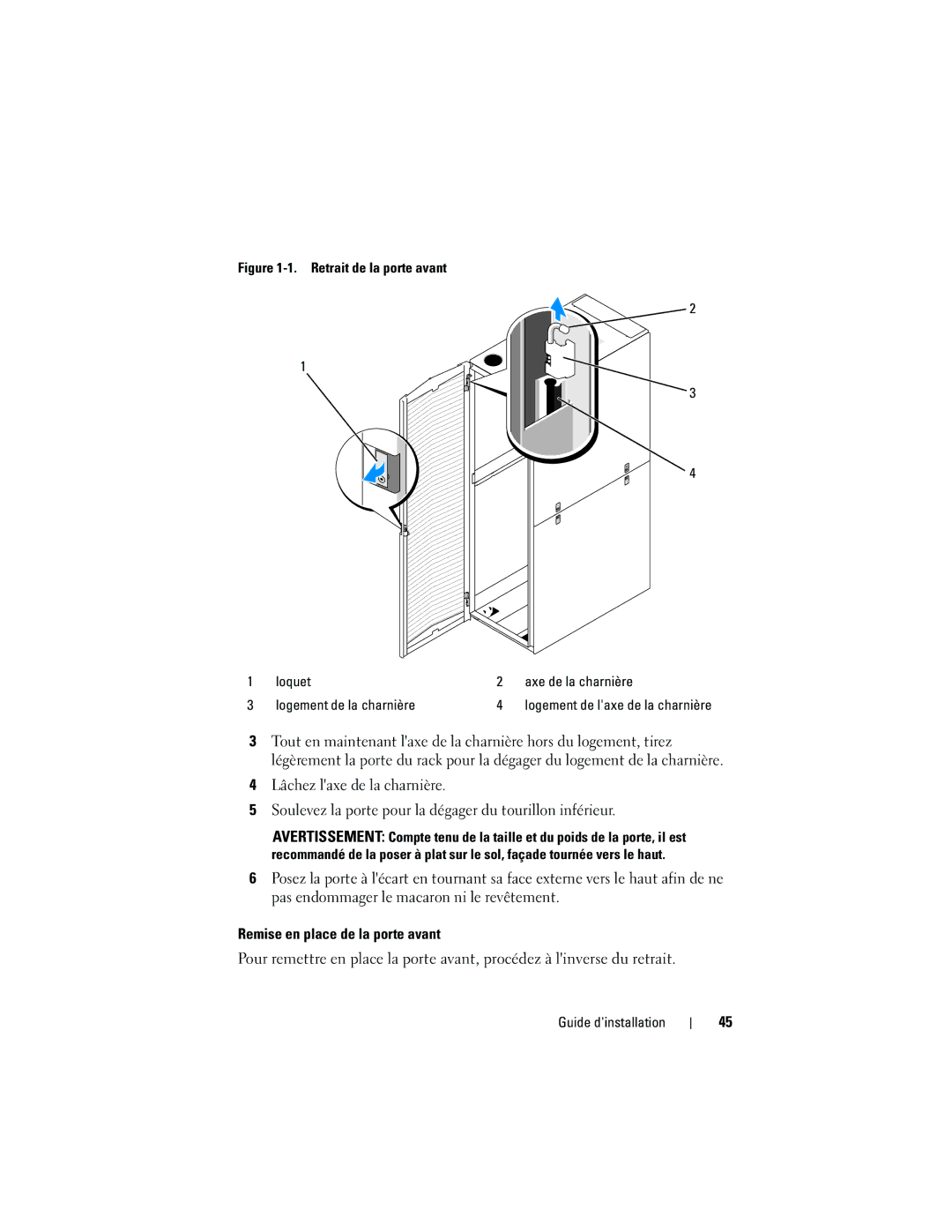 Dell 4220 manual Logement de laxe de la charnière 