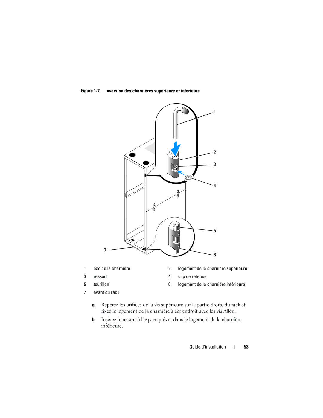 Dell 4220 manual Ressort Clip de retenue Tourillon 