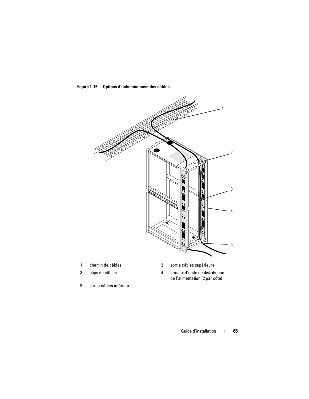 Dell 4220 manual Sortie câbles inférieure Guide dinstallation 