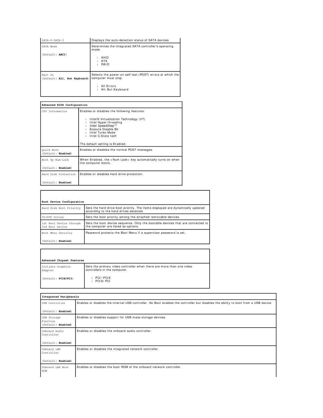 Dell 430 specifications Ahci ATA RAID, All Errors All, But Keyboard 