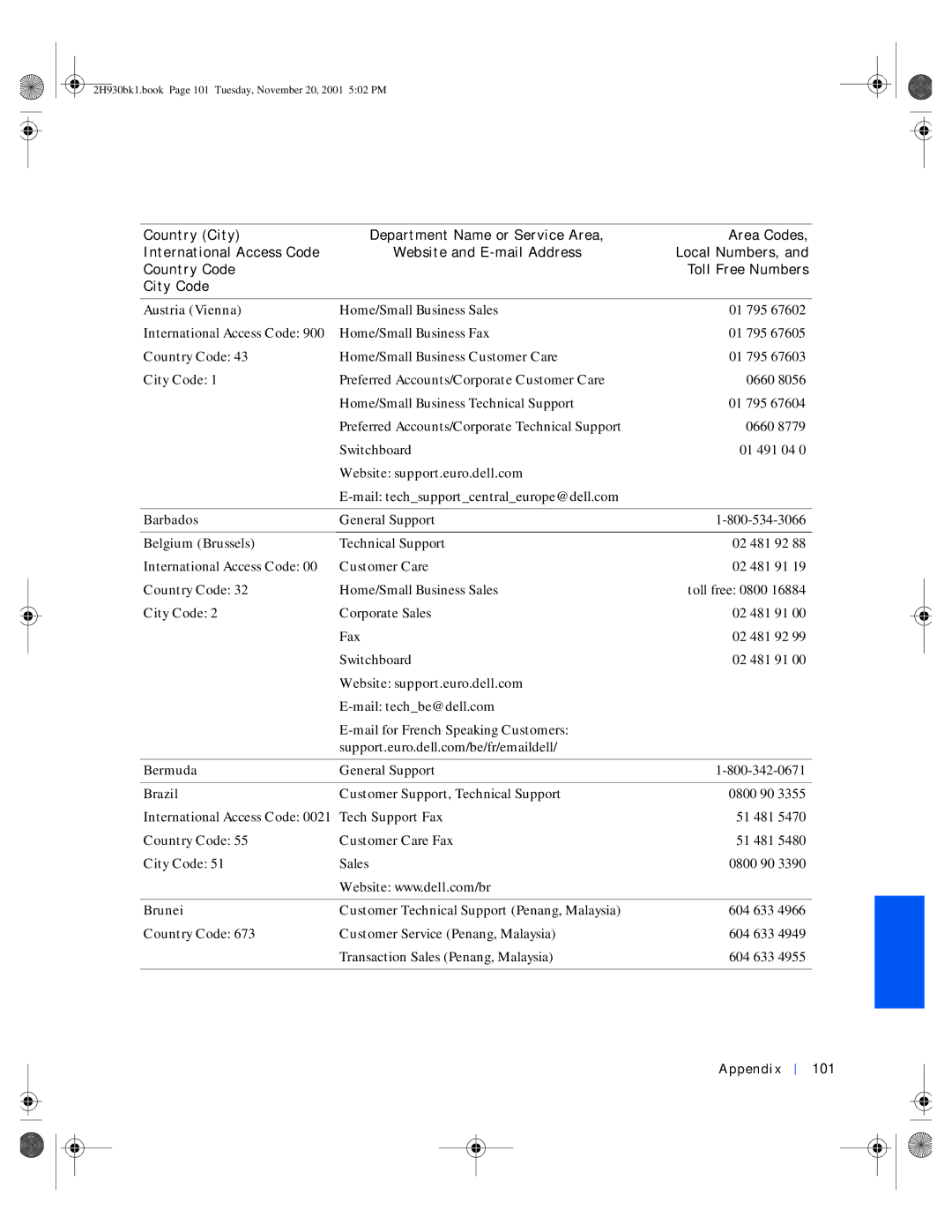 Dell 4300 manual Austria Vienna, Website support.euro.dell.com, Barbados, Belgium Brussels, Bermuda, Brazil, Brunei 