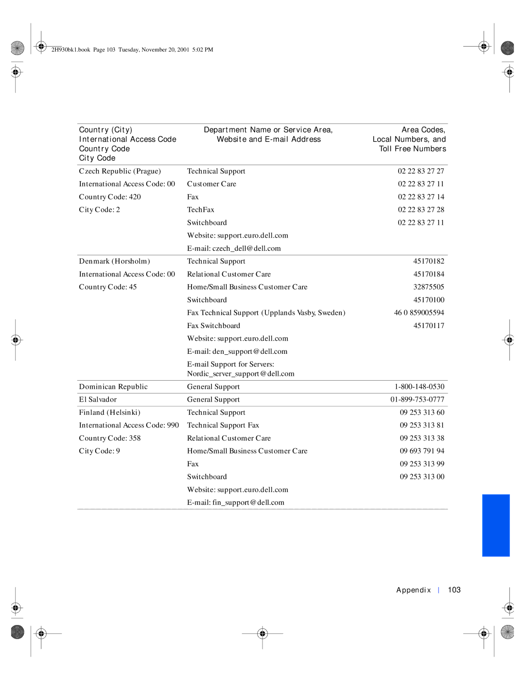 Dell 4300 manual Czech Republic Prague, Denmark Horsholm, Dominican Republic, El Salvador, Finland Helsinki 