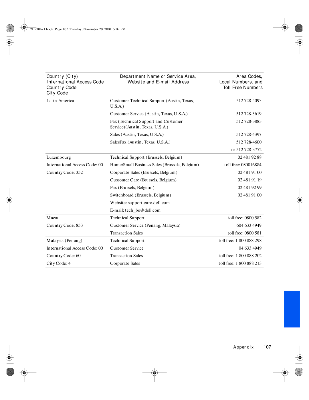 Dell 4300 manual Latin America, Luxembourg, Macau, Malaysia Penang, Appendix 107 