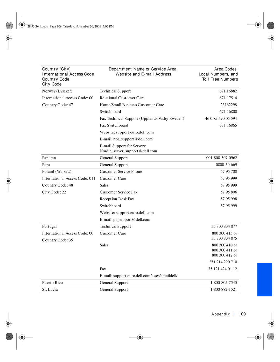 Dell 4300 manual Norway Lysaker, Panama, Peru, Poland Warsaw, Portugal, Puerto Rico, St. Lucia 