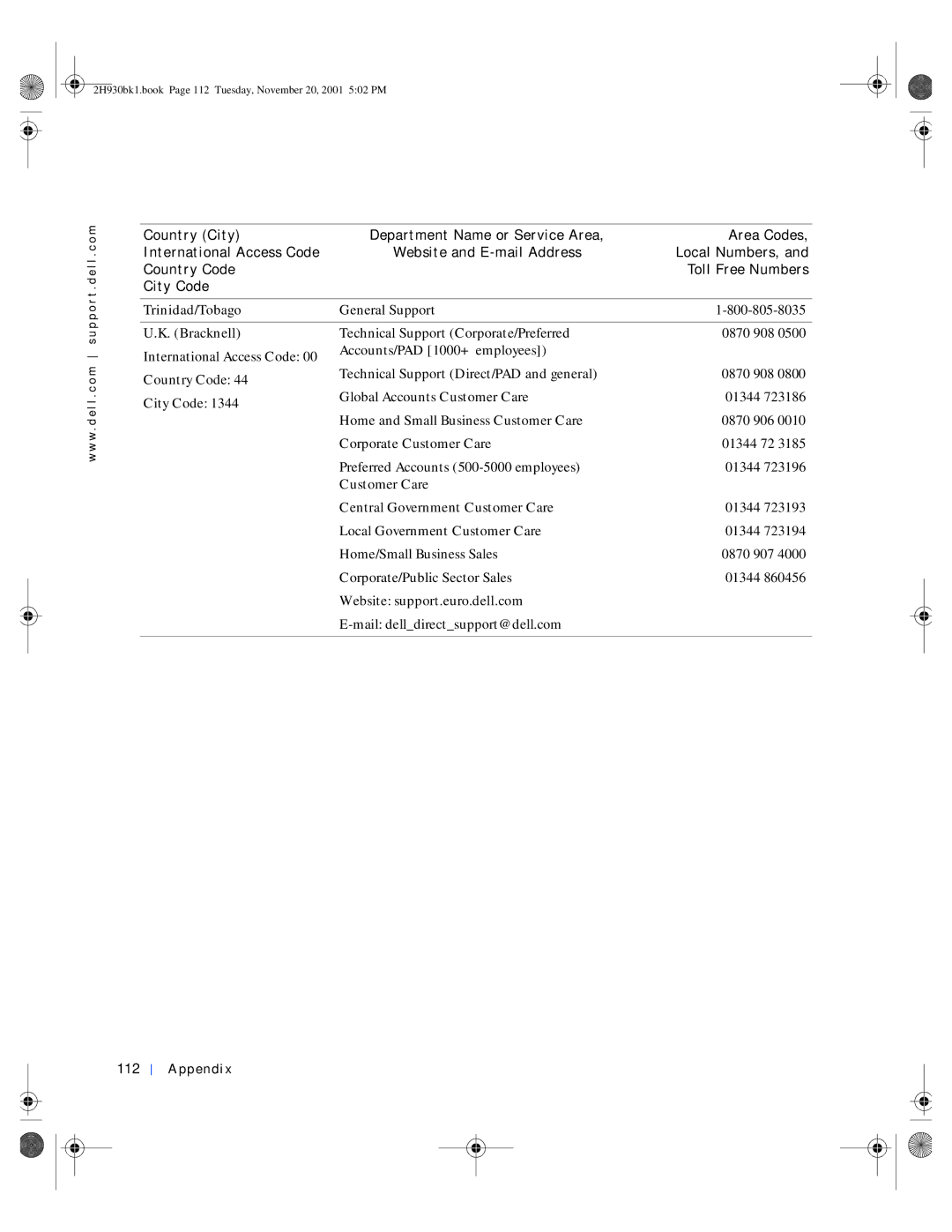 Dell 4300 manual Trinidad/Tobago, Bracknell, Appendix 