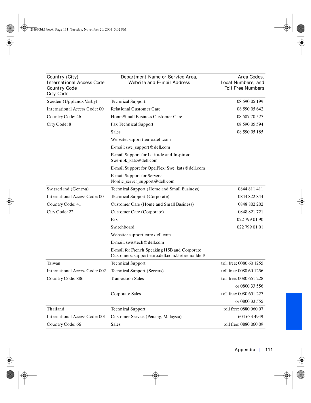 Dell 4300 manual Sweden Upplands Vasby, Switzerland Geneva, Taiwan, Thailand, Appendix 111 