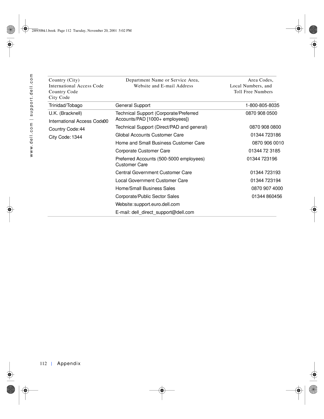 Dell 4300 manual Trinidad/Tobago, Bracknell, Appendix 