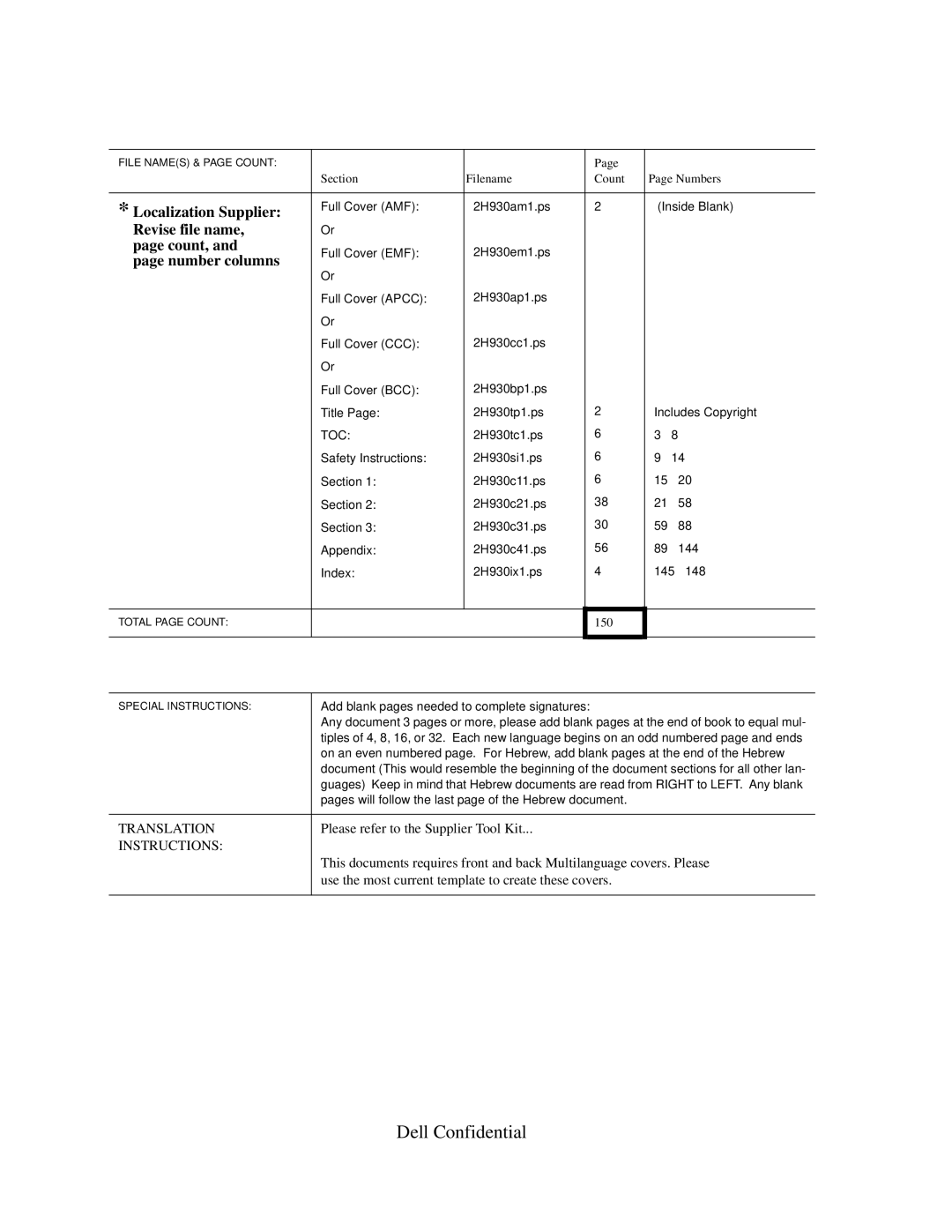 Dell 4300 manual Localization Supplier 