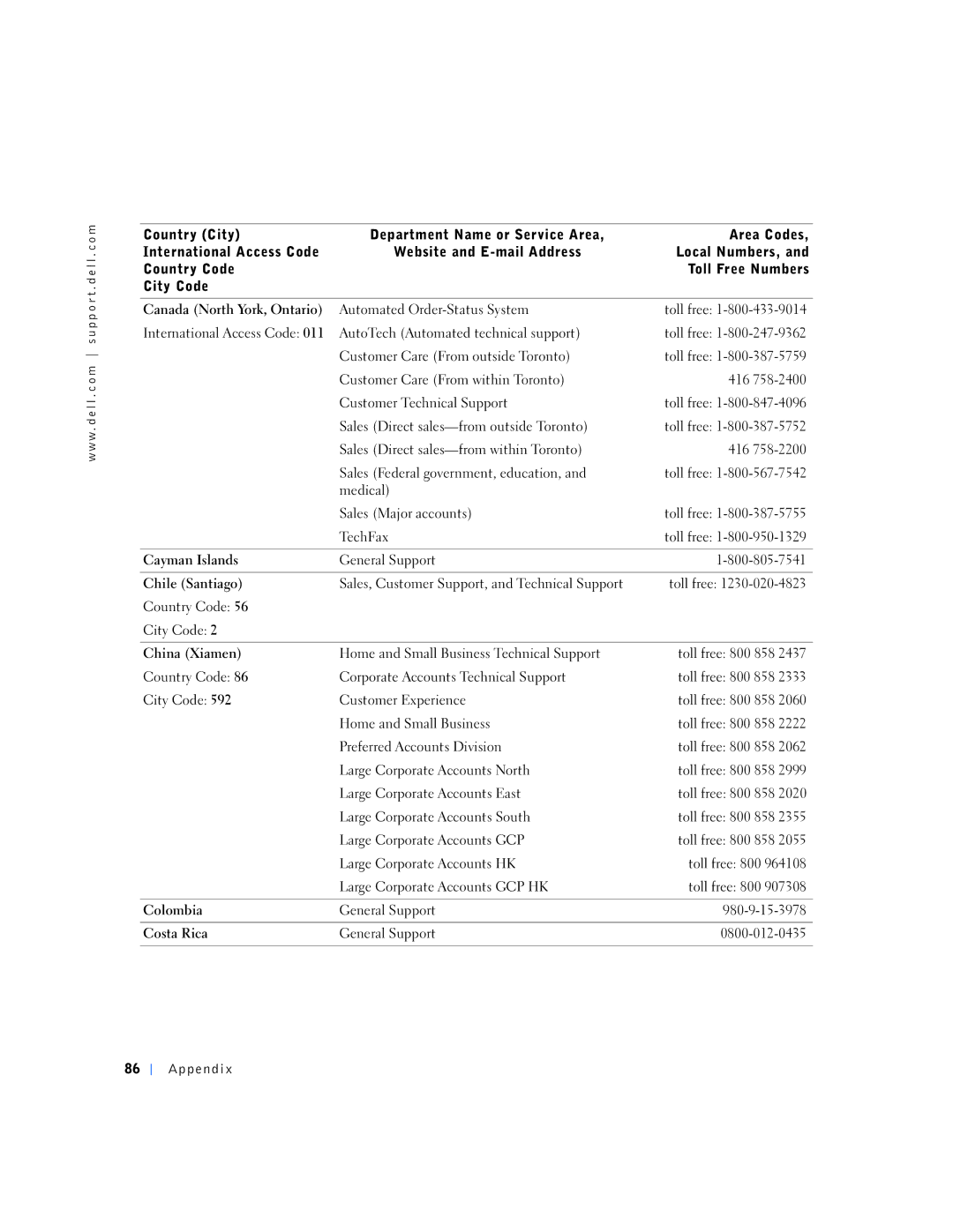 Dell 4300s, 6K797 manual AutoTech Automated technical support 