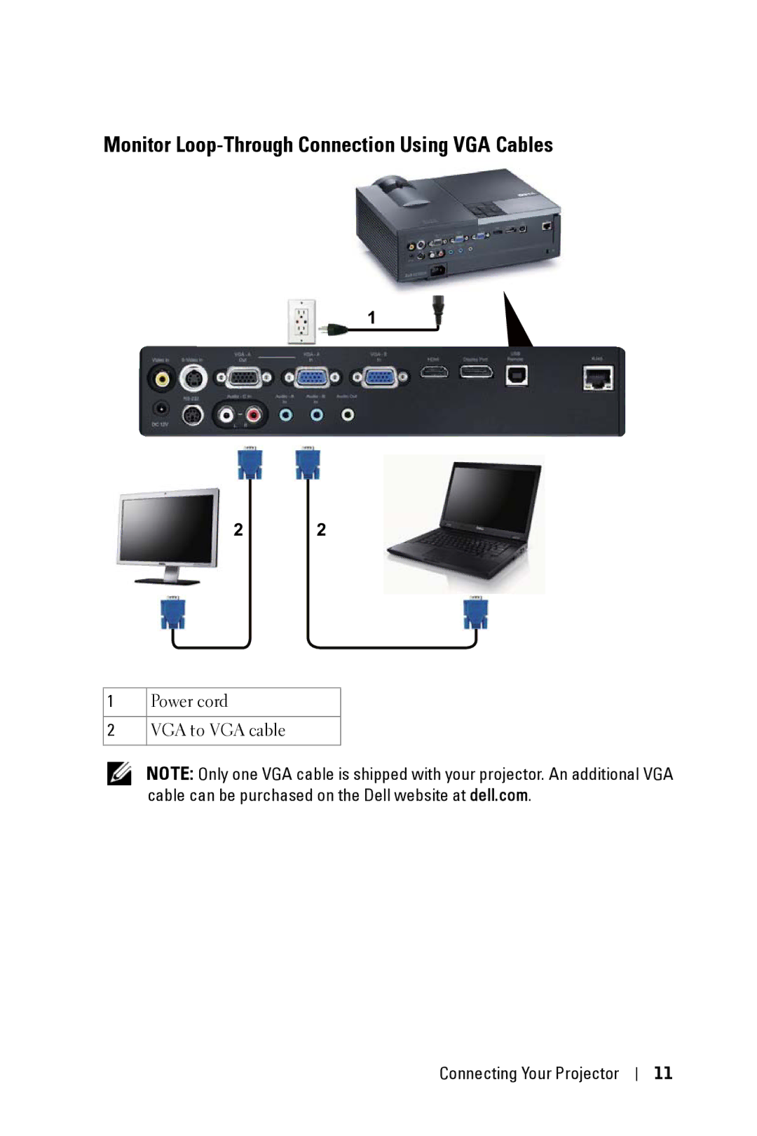 Dell 4310WX manual Monitor Loop-Through Connection Using VGA Cables 