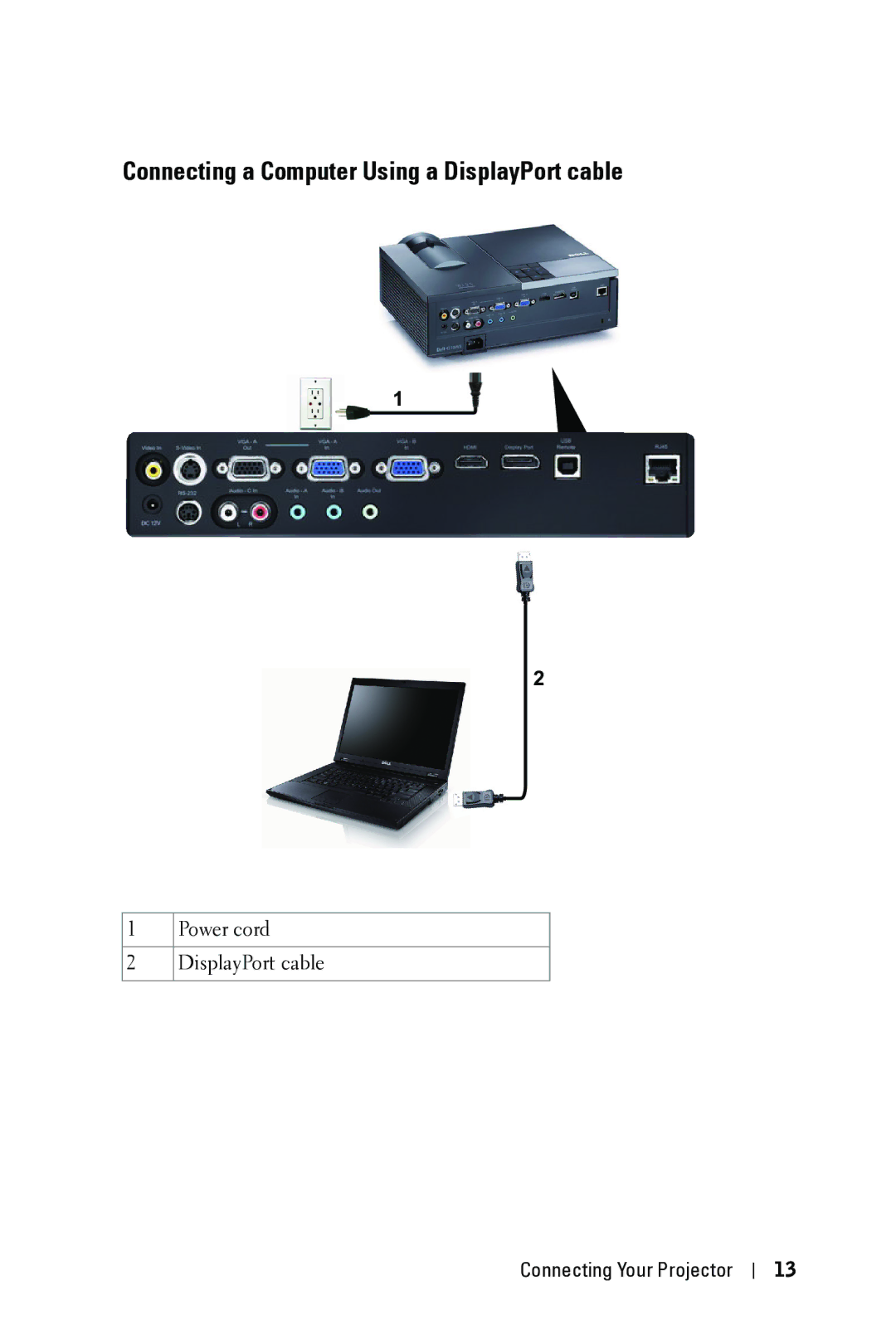 Dell 4310WX manual Connecting a Computer Using a DisplayPort cable 